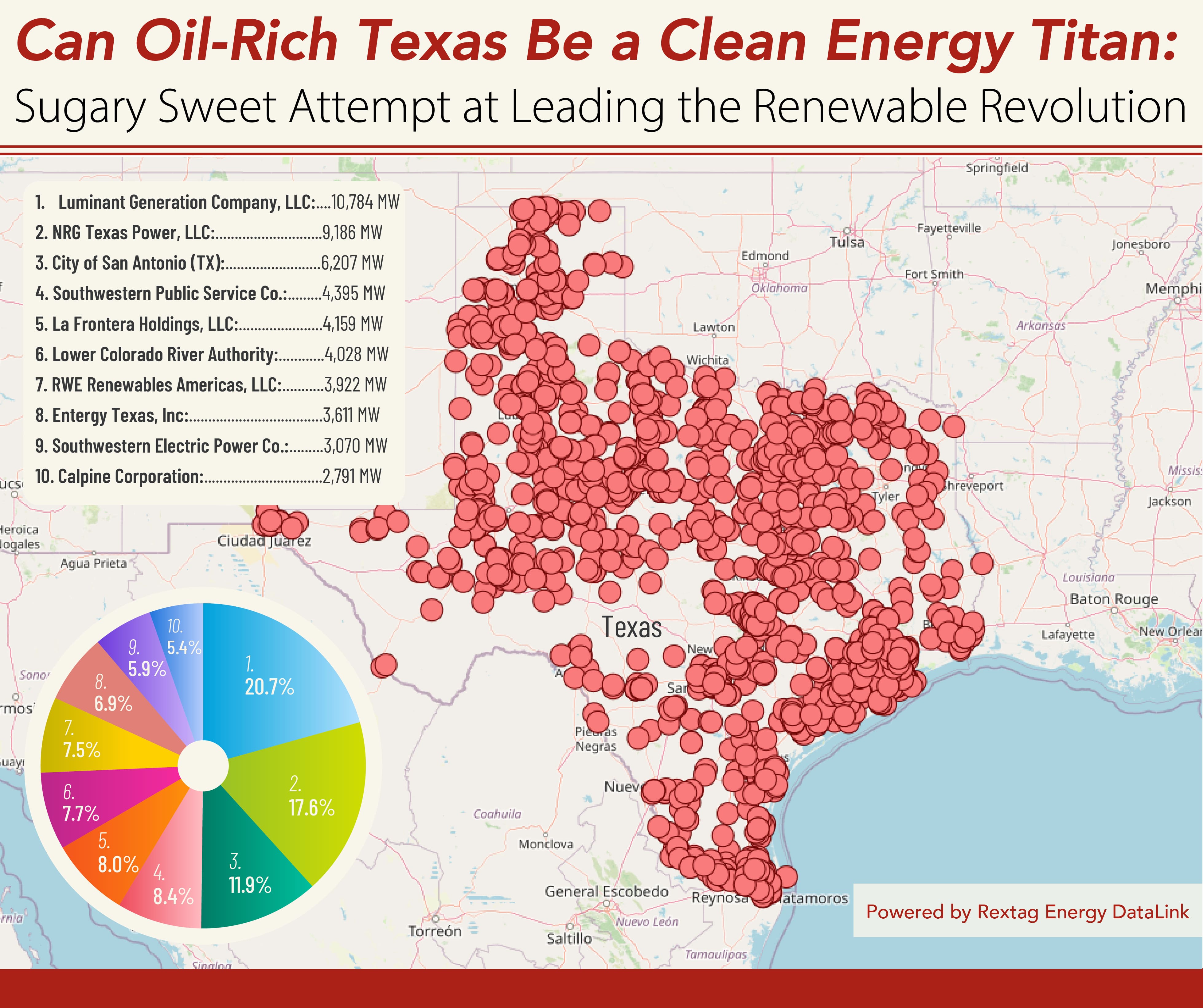 Can-Oil-Rich-Texas-Be-a-Clean-Energy-Titan-Sugary-Sweet-Attempt-at-Leading-the-Renewable-Revolution